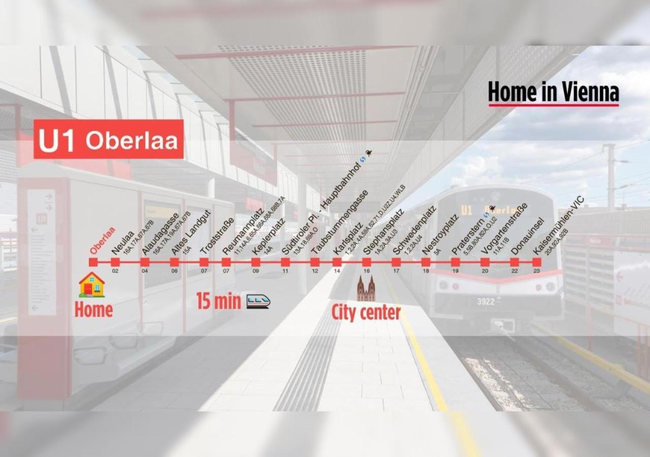 In By Oberlaa Therme - 15 Min To The City Center Apartamento *