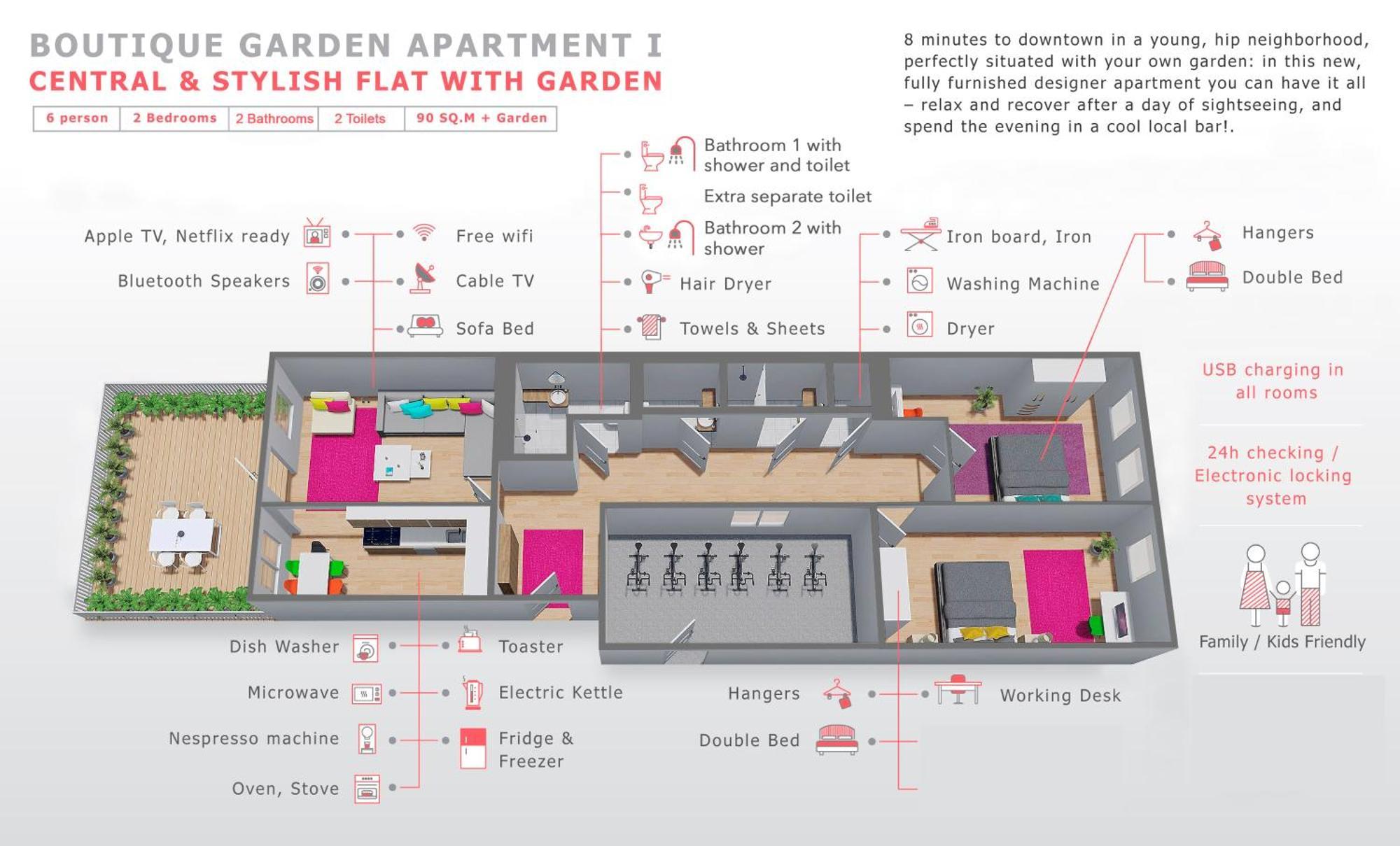 Apartment Boutique Apartments Vienna