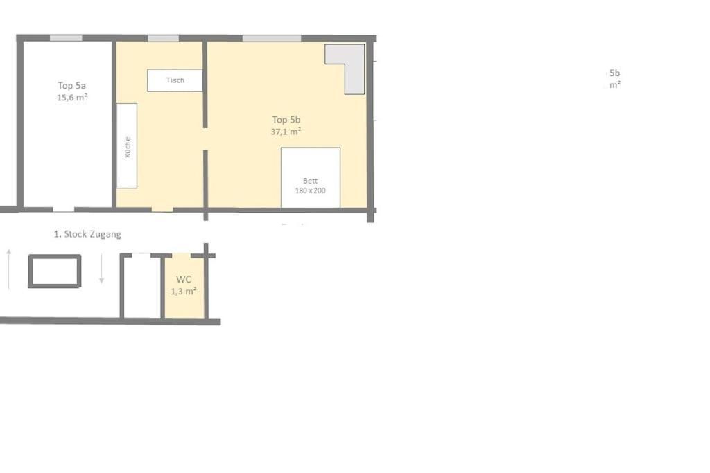 5b - Budget * Vienna