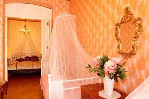 Hotel An Der Wien